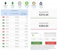 Bitflyer在欧洲和美国添加比特币现金交易