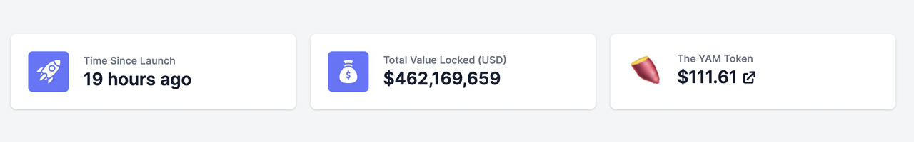 Defi Project Yam Finance Sees Over $500M Locked in 24 Hours, Devs Reveal Contract Bug