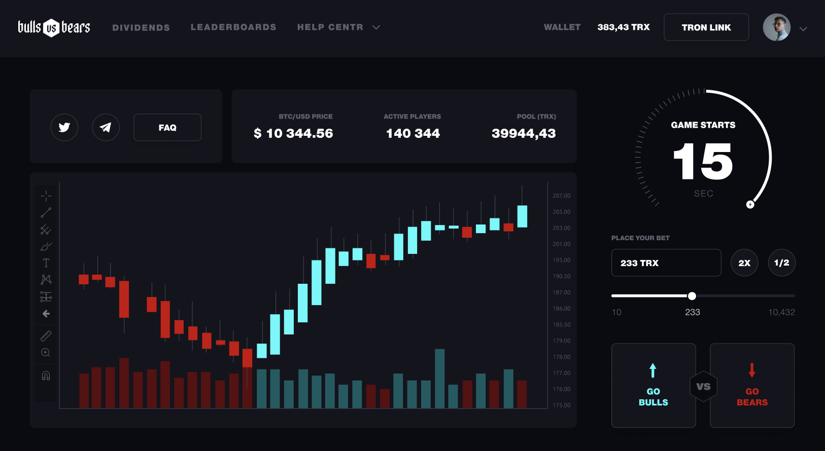 How Crypto Became a Gambler’s Paradise