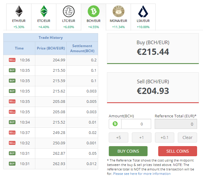 Bitflyer Adds Bitcoin Cash Trading Across Europe and the US