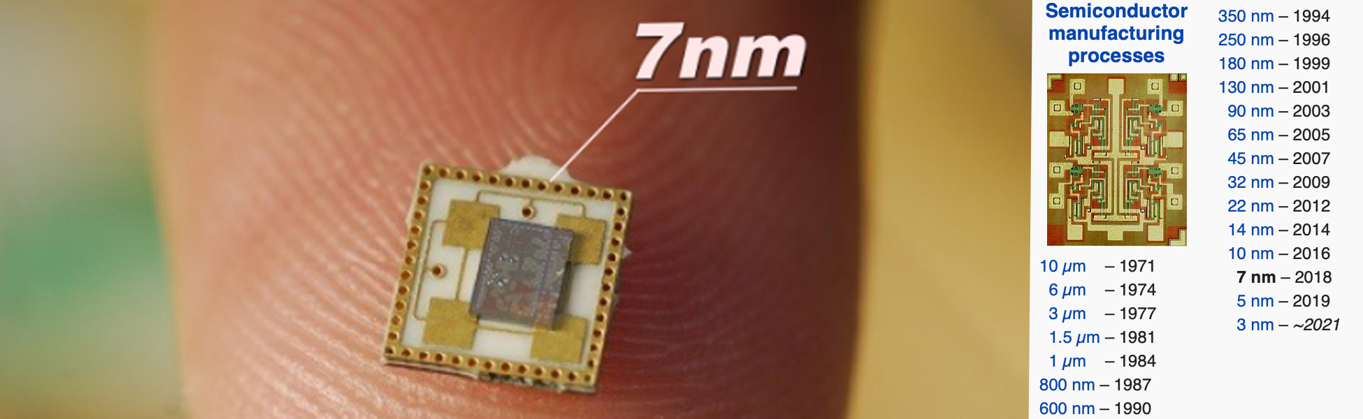 Bitcoin Mining Industry's Exponential Growth Just Won't Stop Bitcoin Mining Industry's Exponential Growth Just Won't Stop