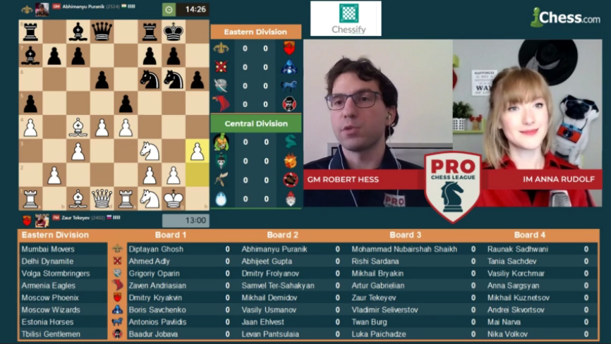 Bitcoin Cash Supporter Convinces Chess.com to Accept BCH for Memberships Bitcoin Cash Supporter Convinces Chess.com to Accept BCH for Memberships